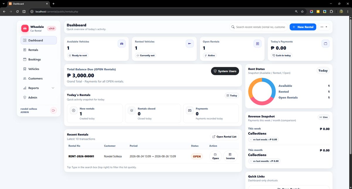 Car Rental Management screenshot