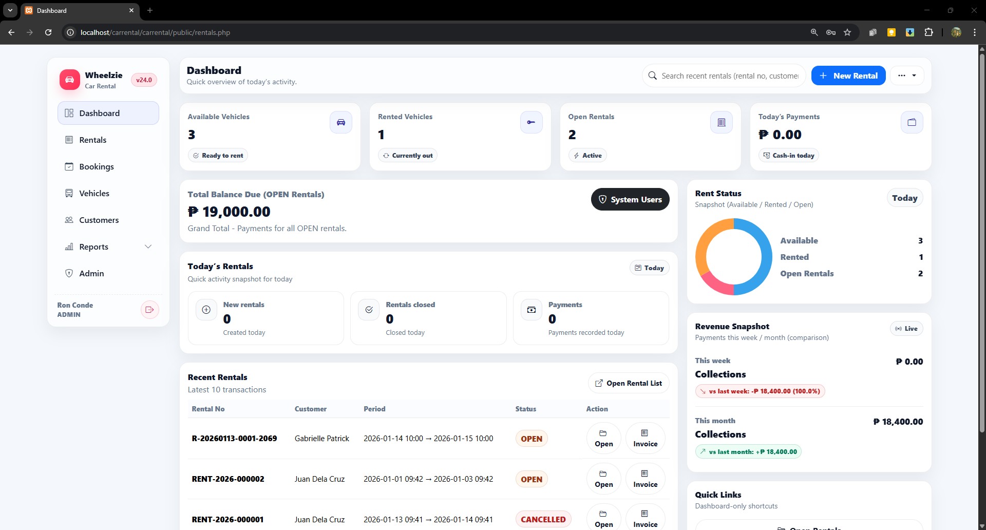 Car Rental Management screenshot