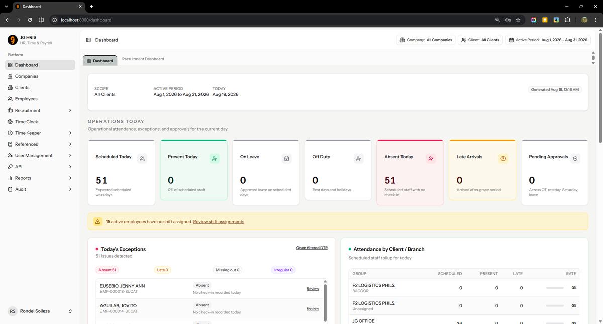 Timekeeping System screenshot